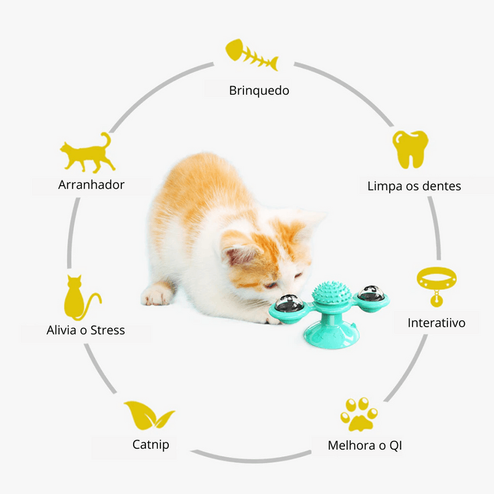 Brinquedo Interativo Giracat - uaumarca